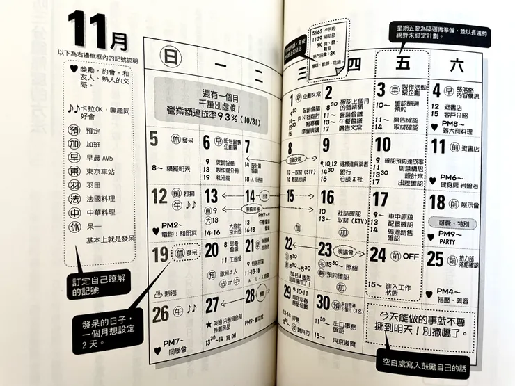 左邊的圖例可以依照自己的喜好增加