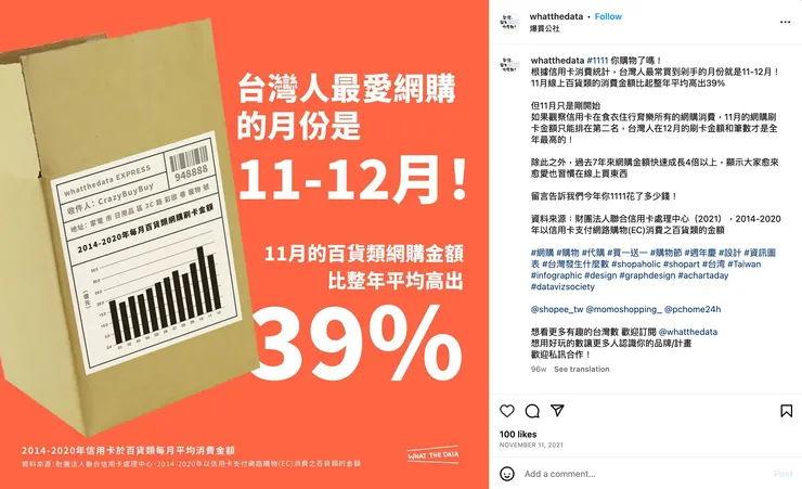 引用:https://www.instagram.com/p/CWIrwrKvDFN/