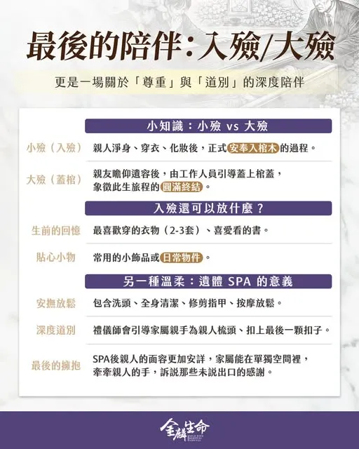 最後的陪伴：入殮/大殮－禮儀公司推薦金麟