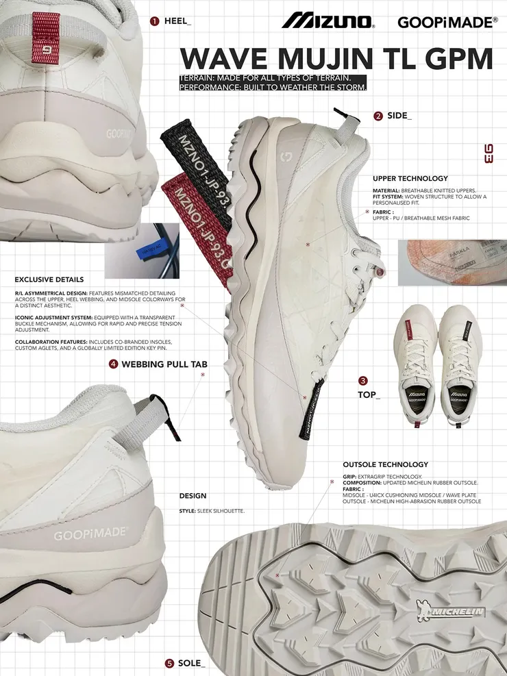 圖片來源:IG@goopi.co