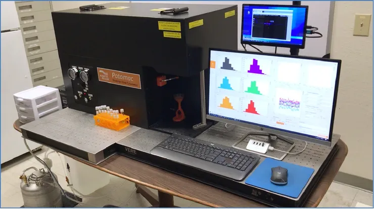 圖說：Kinetic River提供奈米流式解決方案，聚焦於細胞外囊泡（EV）與脂質奈米顆粒（LNP）等奈米尺度顆粒的多參數表徵分析。（資料來源：偉喬生醫）
