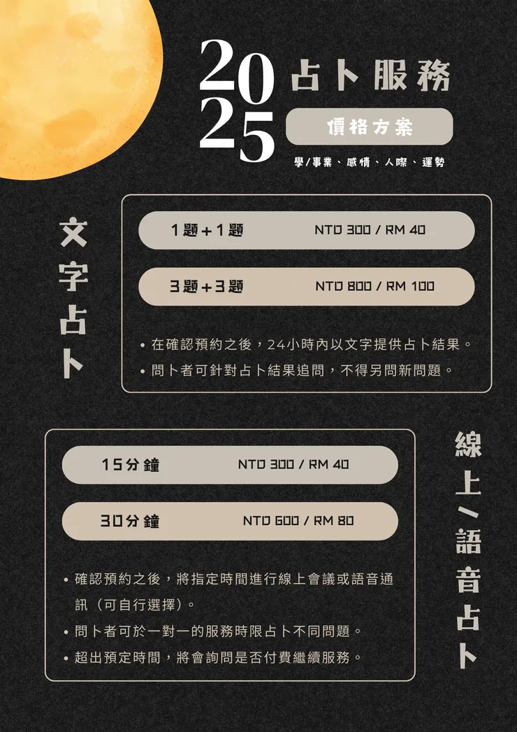 文字/線上/語音占卜