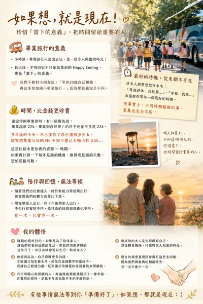 《想，就是現在》