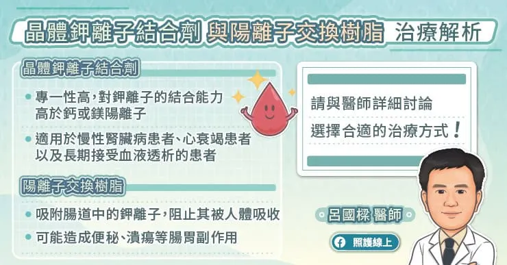 晶體鉀離子結合劑與陽離子交換樹脂