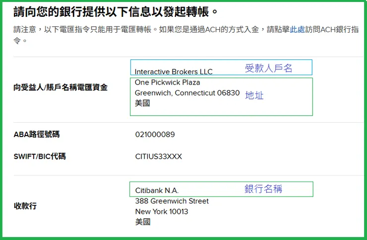 回顧步驟三，資訊