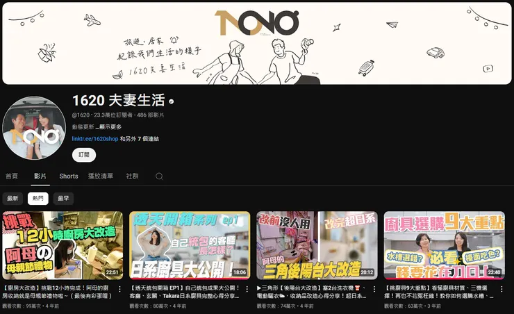 vocus｜新世代的創作平台
