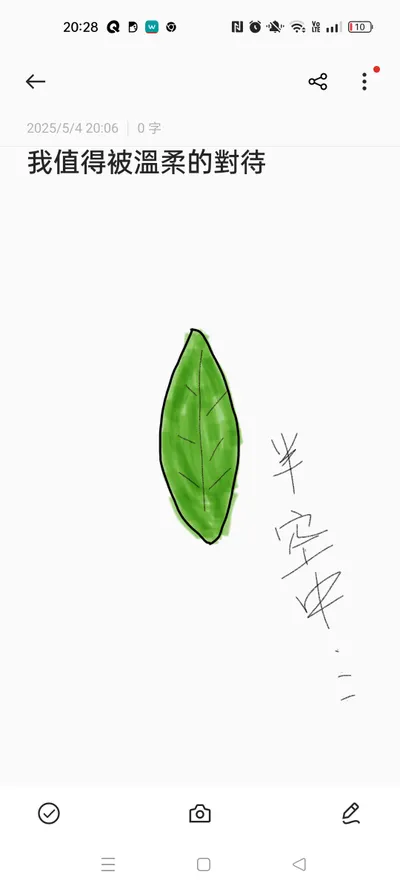 寫給未來的我：
