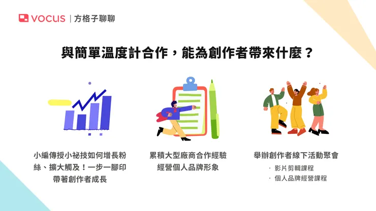 vocus｜新世代的創作平台