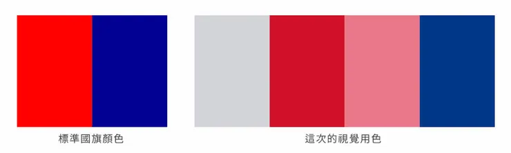 圖片吸色後比較圖