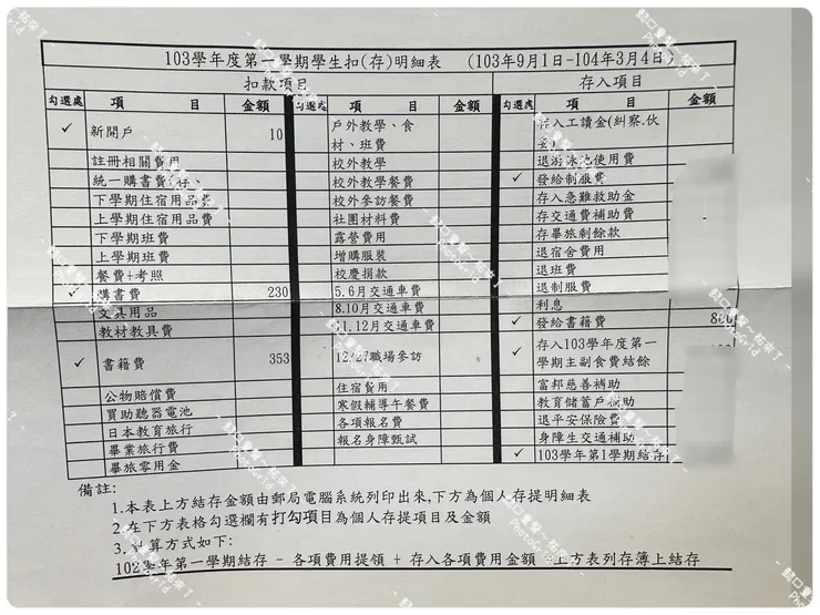 就讀啟聰時每個學期老師都會給這樣的帳戶明細表供家長備查。