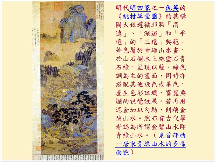 (圖片來源:明代明四家之一仇英的桃村草堂圖)