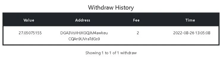 DOG 至今出金紀錄