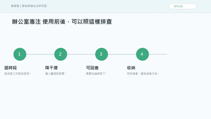 辦公室一直有人講話：專注力不是不夠，是環境一直在拉你 的使用流程