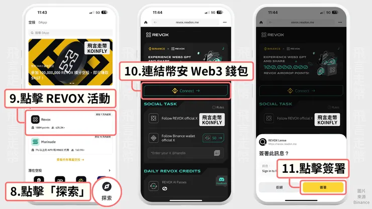 前往 REVOX 連接 Web3 錢包（圖片製作：飛言走幣）