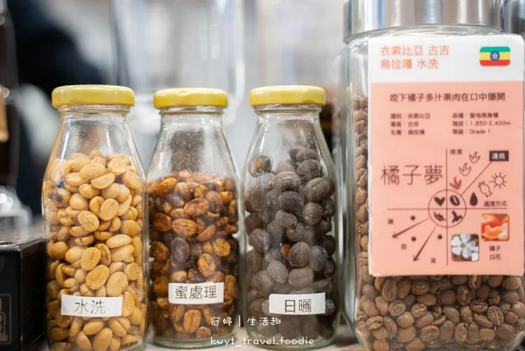 【暖窩咖啡信義永春店】信義區銅板咖啡!永春捷運站美食,百元手
