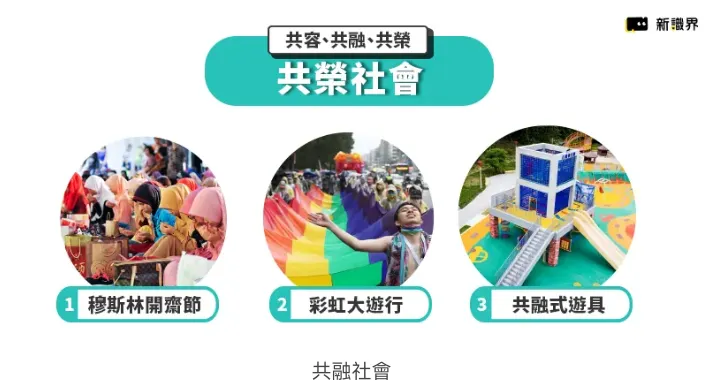 柯文哲總統政見：共榮社會