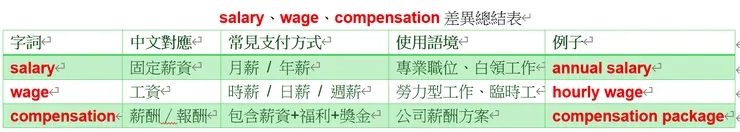 圖片創作:Jennifer設計,AI生成