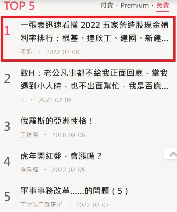 vocus|新世代的創作平台