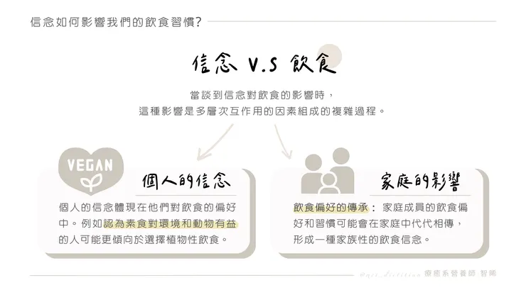 信念如何影響我們的飲食習慣? | 療癒系營養師智睎