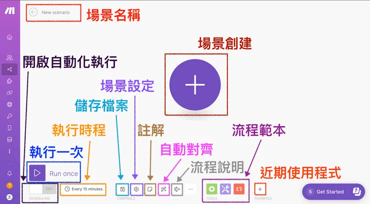 02 Make 環境介紹