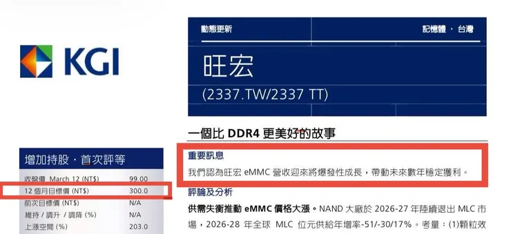 「一個比DDR4更美好的故事」是凱基投顧 (KGI) 在2026年3月為記憶體大廠旺宏 (2337) 所撰寫的個股研究報告。