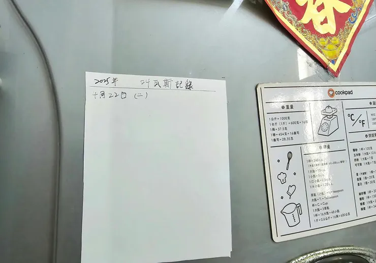 體驗愛塗鴉寶貝看過來!可自由裁切、牆壁、木板隨處可黏、白板