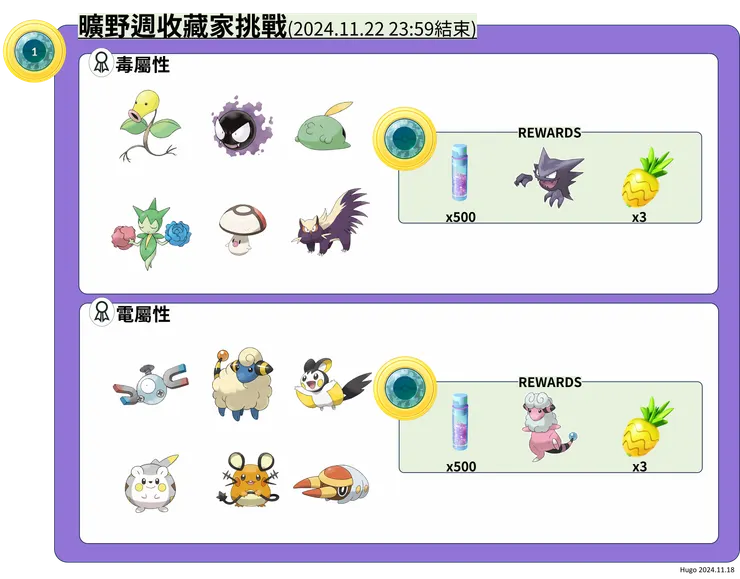 曠野週體驗 收藏家挑戰課題