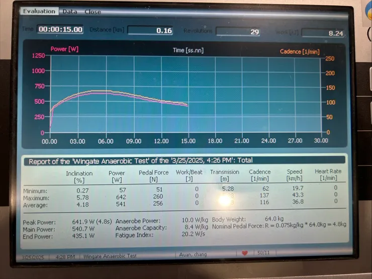 此系統無販售，為實驗室等級產品