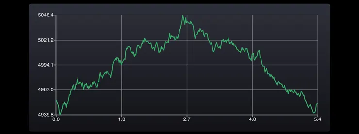 8月6日從G1G2前營地到G1G2營地（下午）