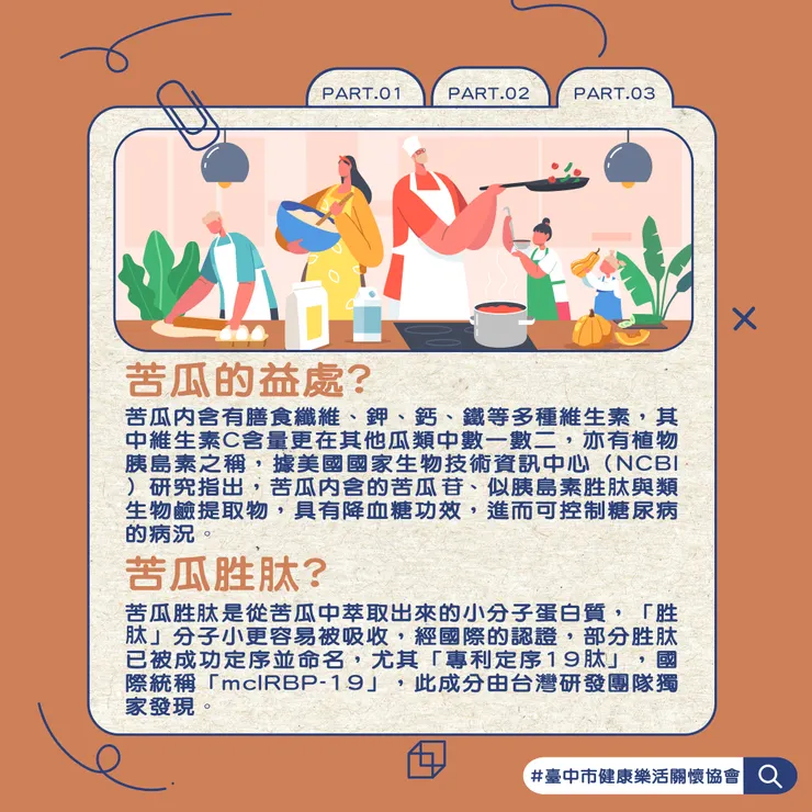 PART.3苦瓜的益處?苦瓜胜肽?