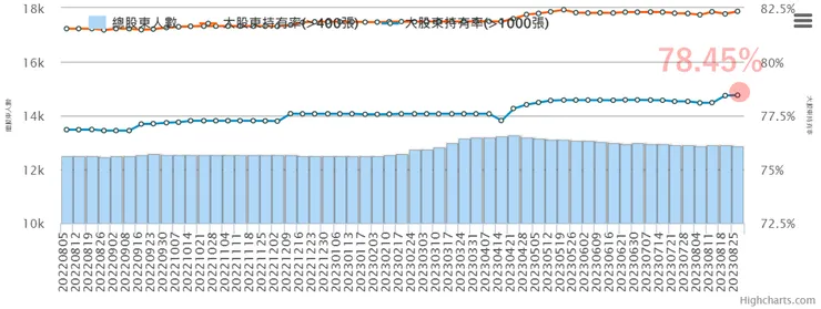 圖片來源：神秘金字塔
