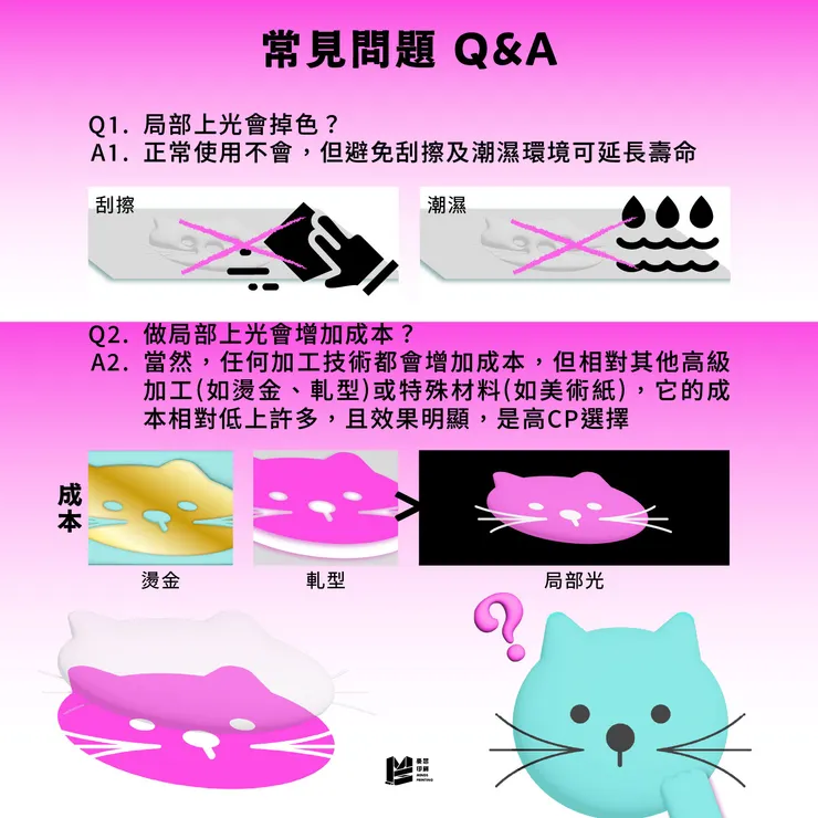 局部上光是什麼？為什麼高質感印刷時常看到它？ - 常見問題 Q&A