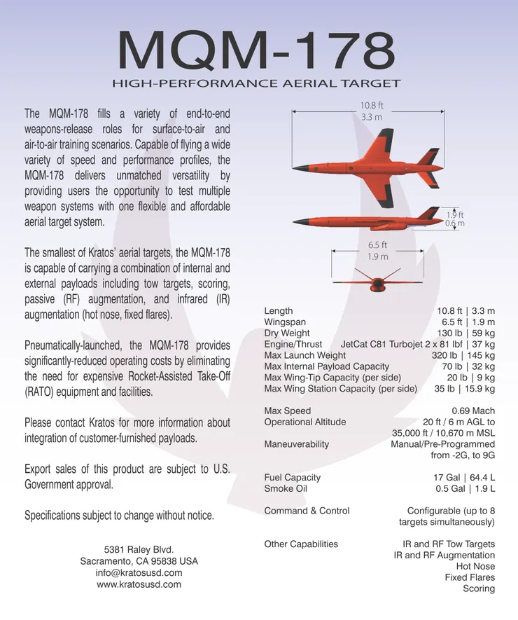 Kratos官方的MQM-178宣傳資料。圖片來源：Kratos