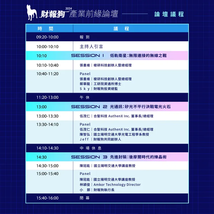 共3個Secssion，低軌衛星、矽光子、先進封裝