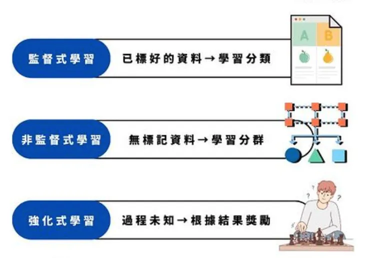 本文作者 王政皓整理