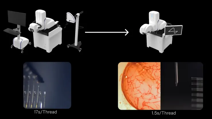 新一代手術機器人