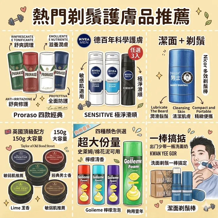 【刮鬍泡推薦】刮完不再緊繃脫皮！Dcard/PTT刮鬍指南：男友禮物/理容院等級，Proraso/NIVEA