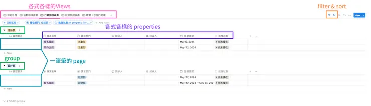 Database 版面配置