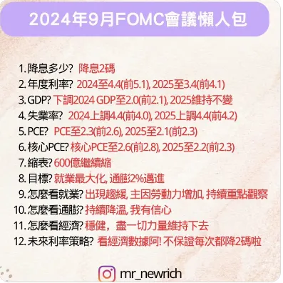9月份FOMC會議懶人包