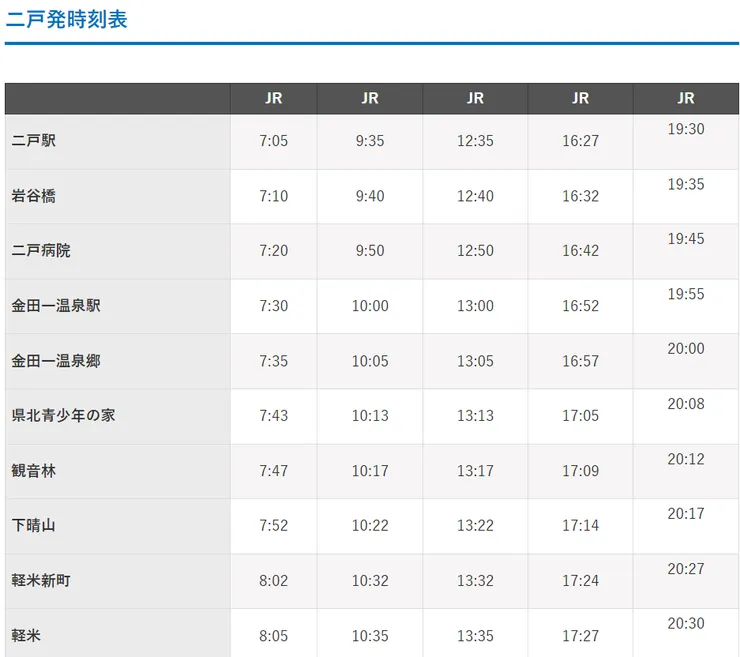 從二戶往輕米的巴士