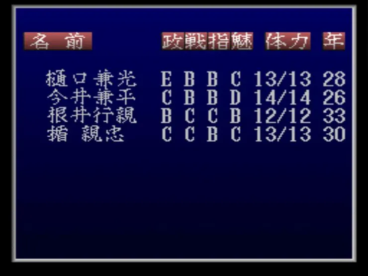 05義仲四天王