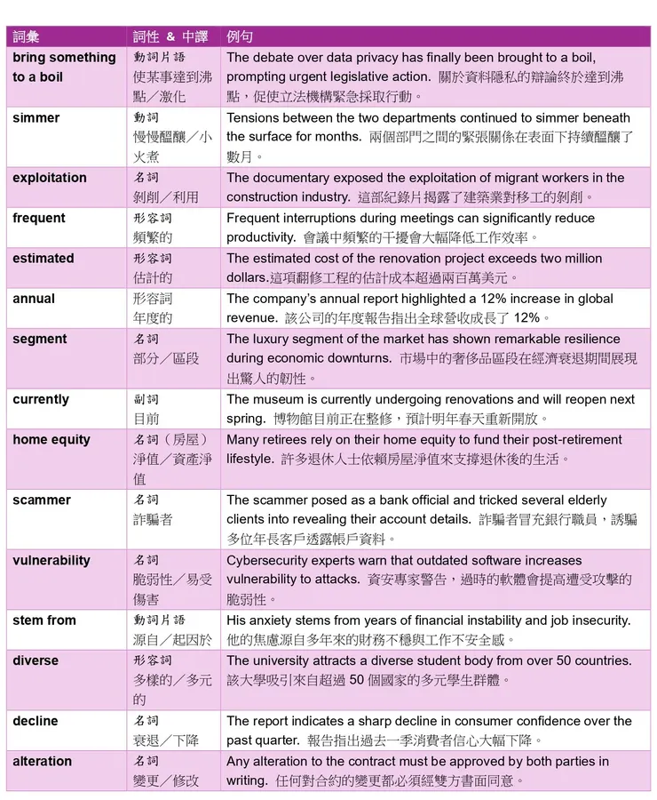 vocus｜新世代的創作平台
