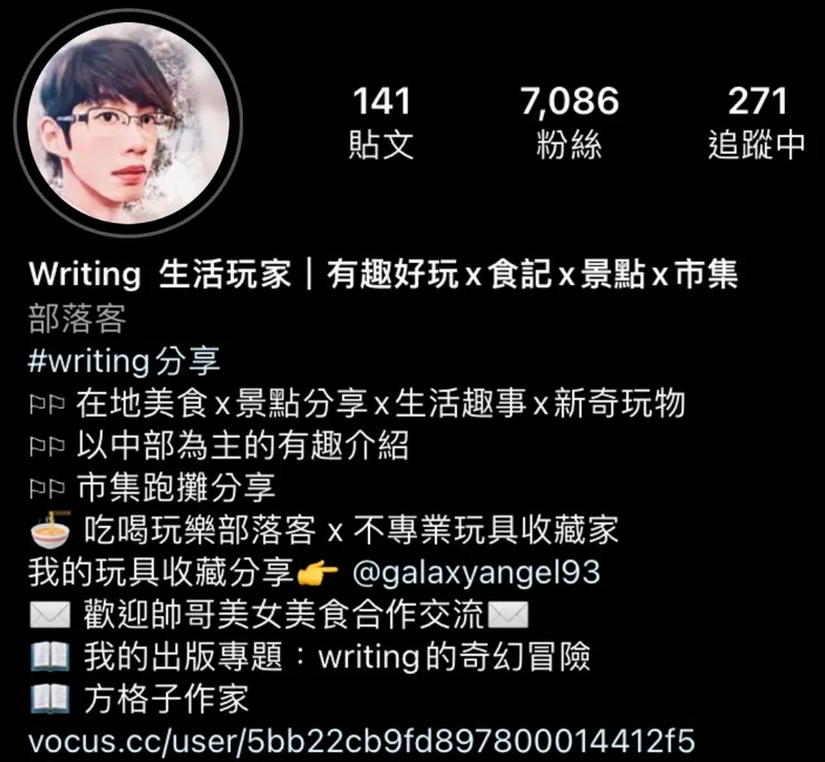 vocus｜新世代的創作平台