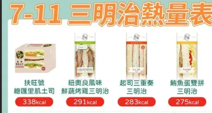 三明治熱量