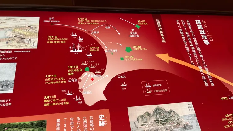 從港口打到五稜郭。