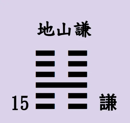 易經64卦【易經念十回】