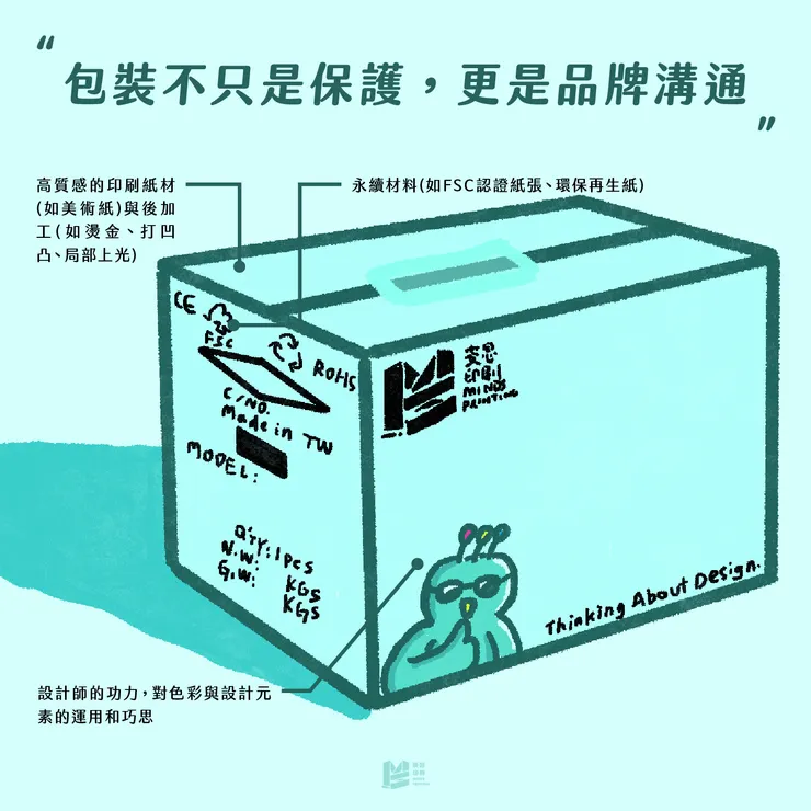 專題分享－印刷與包裝的跨領域思考 - 包裝不只是保護，更是品牌溝通