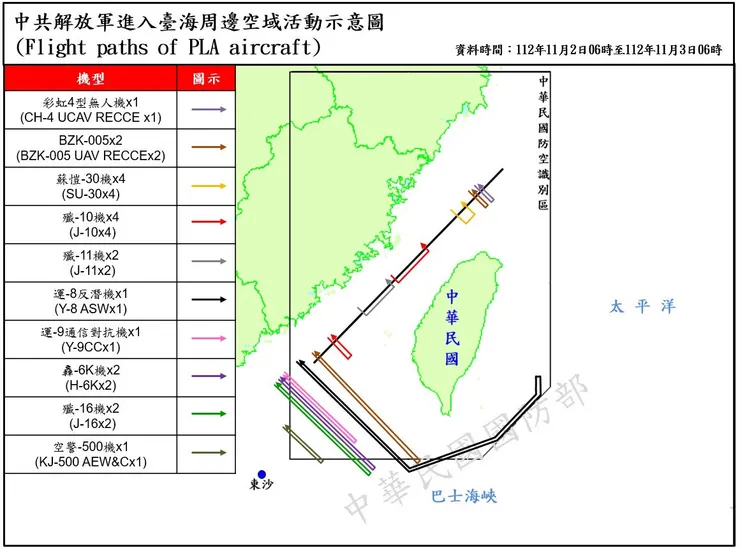 中國軍機擾台路徑圖(國防部)