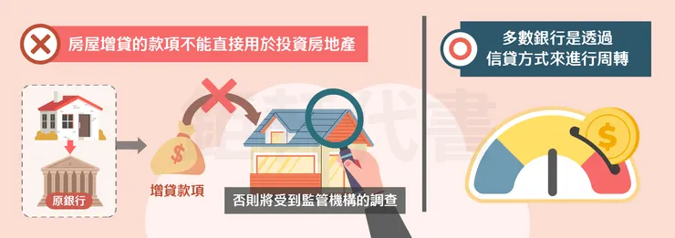 房屋增貸多數銀行是透過信貸方式來進行周轉