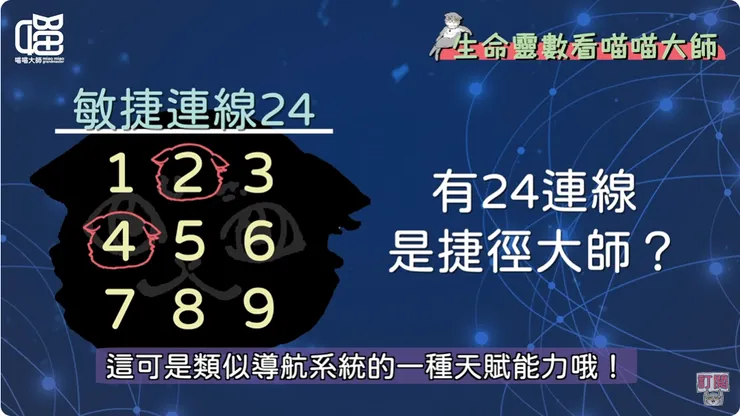 敏捷連線24的天賦能力